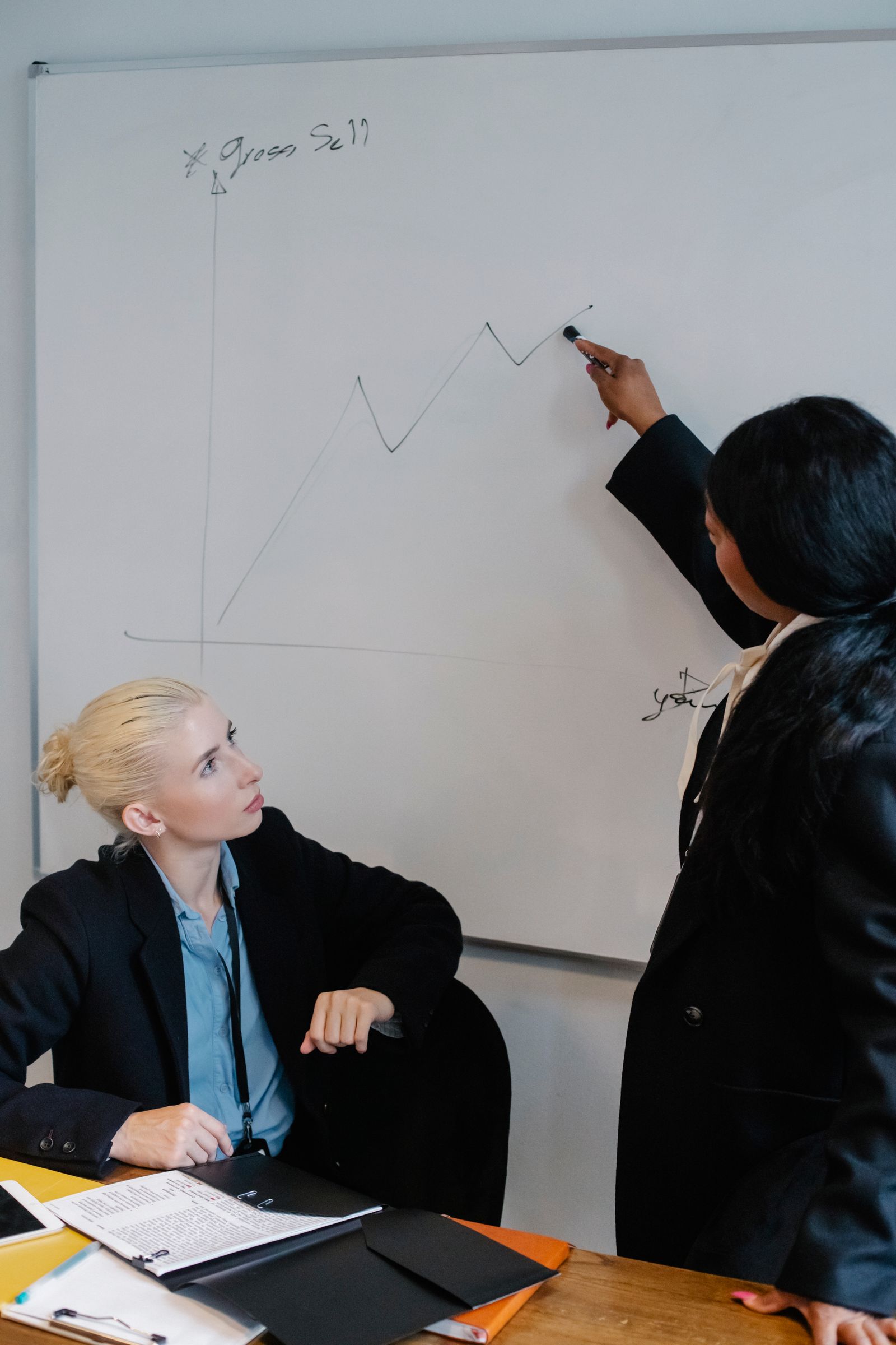 Marketing manager presenting paid advertising strategy on a whiteboard